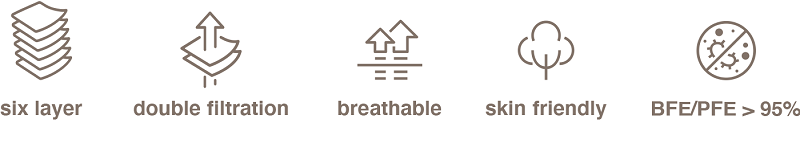 �ڿ��̸����evolvetogether��kos - 7 pink KN95 masks